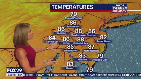 Weather Authority: Monday 6 p.m. forecast