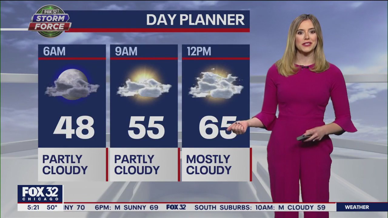 Chicago weather: Morning forecast for April 10th