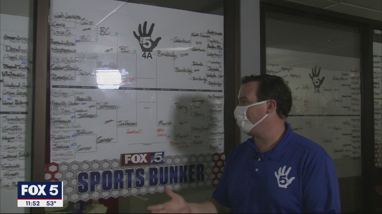 Breaking down Class 4A so far