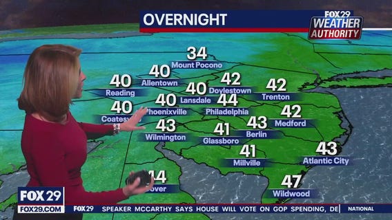 Weather Authority: 10 p.m. Sunday forecast