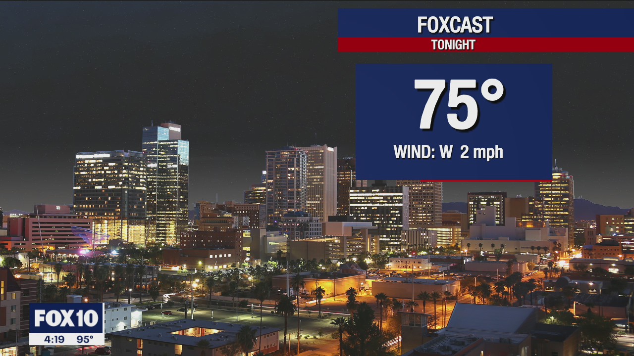 4 p.m. Weather Forecast - 9/16/22