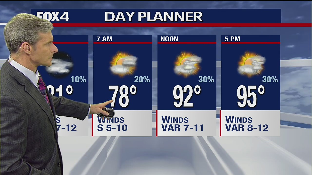 Dallas Weather: Aug. 9 overnight forecast