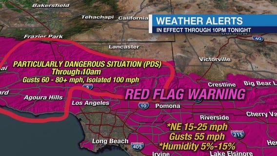 Strong Santa Ana winds return to SoCal