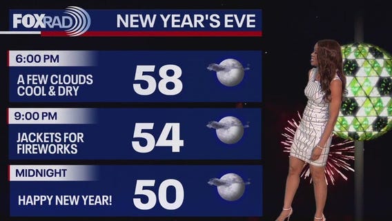 FOX 26 Houston Weather Forecast