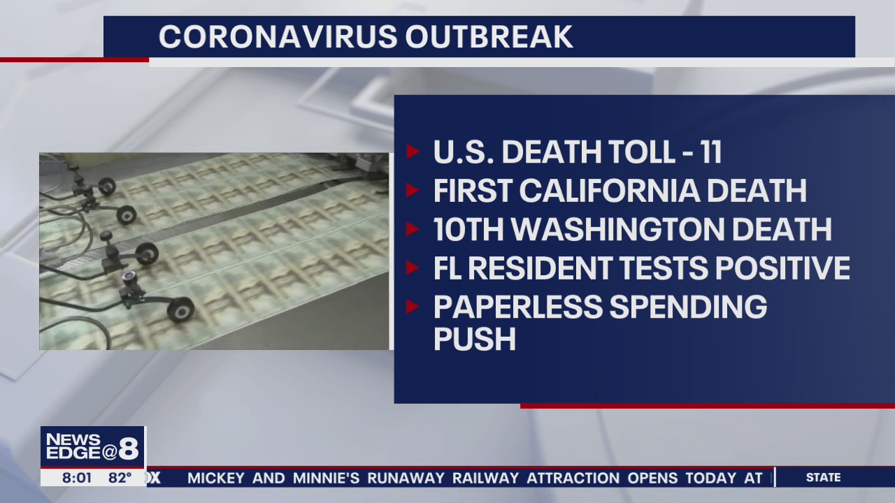 Tracking the coronavirus