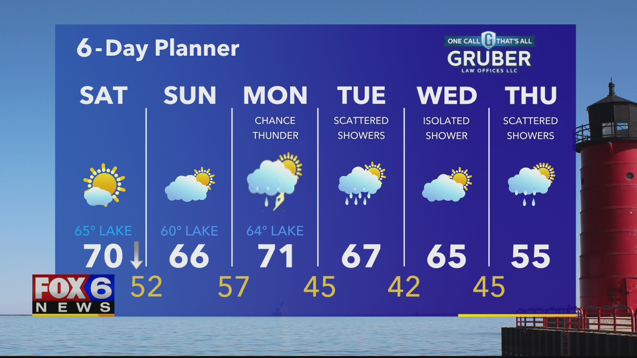 Weather Webcast with A.J. Waterman