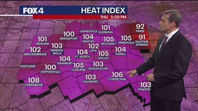 Dallas weather: August 14 evening forecast