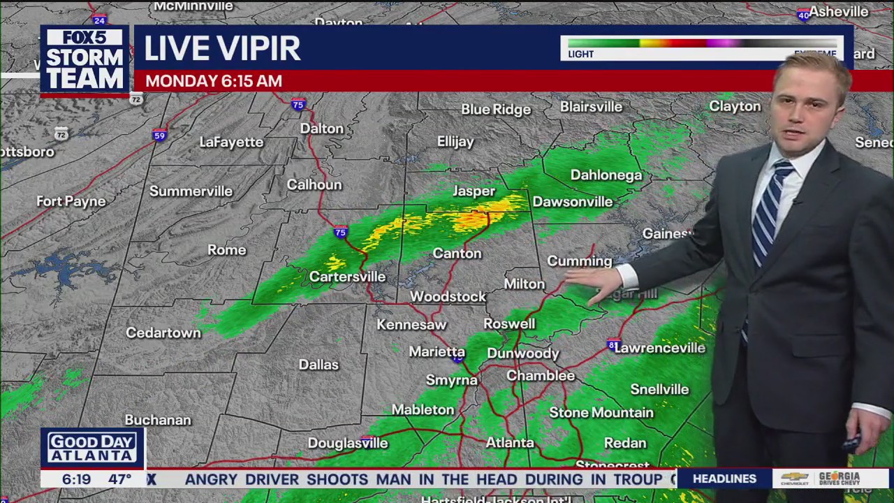 Monday morning weather forecast
