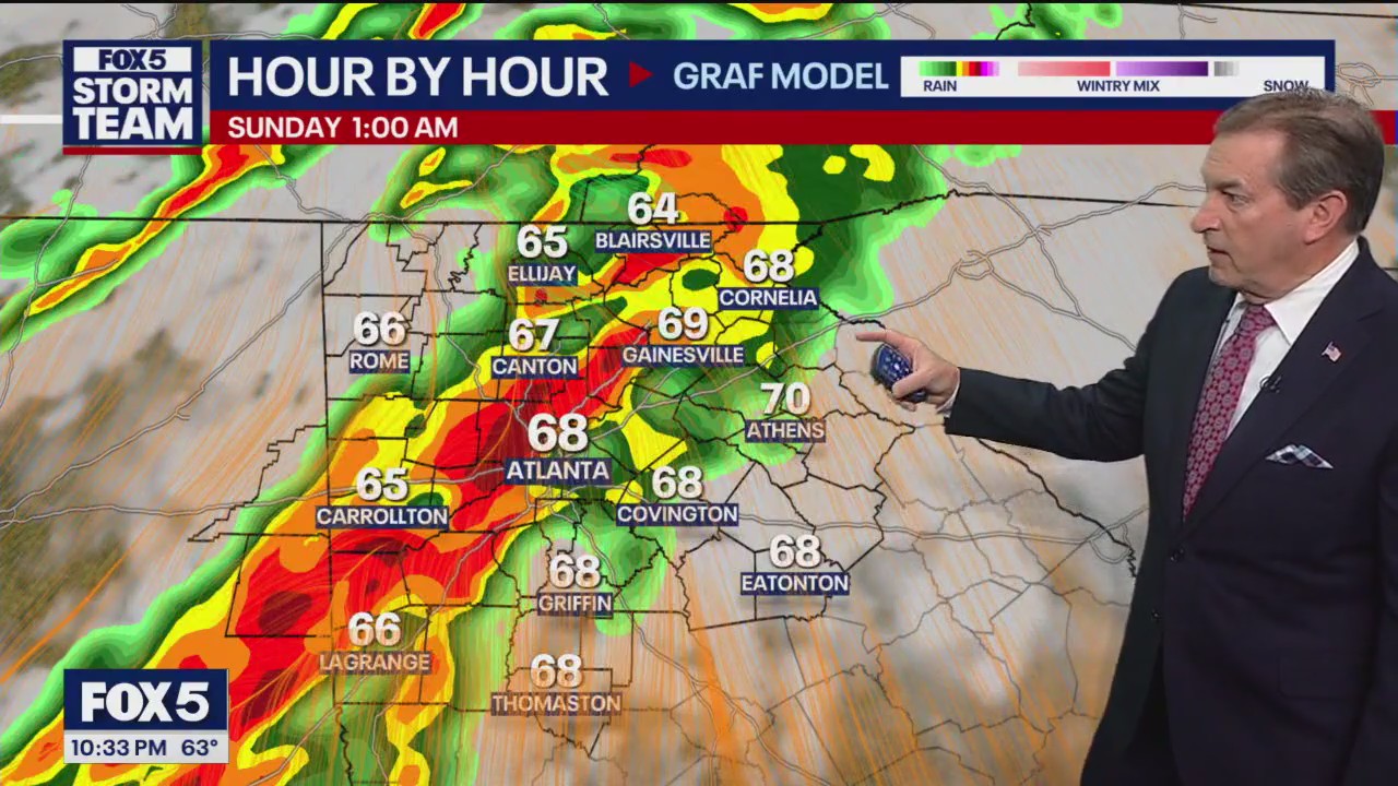 Thursday night weather forecast