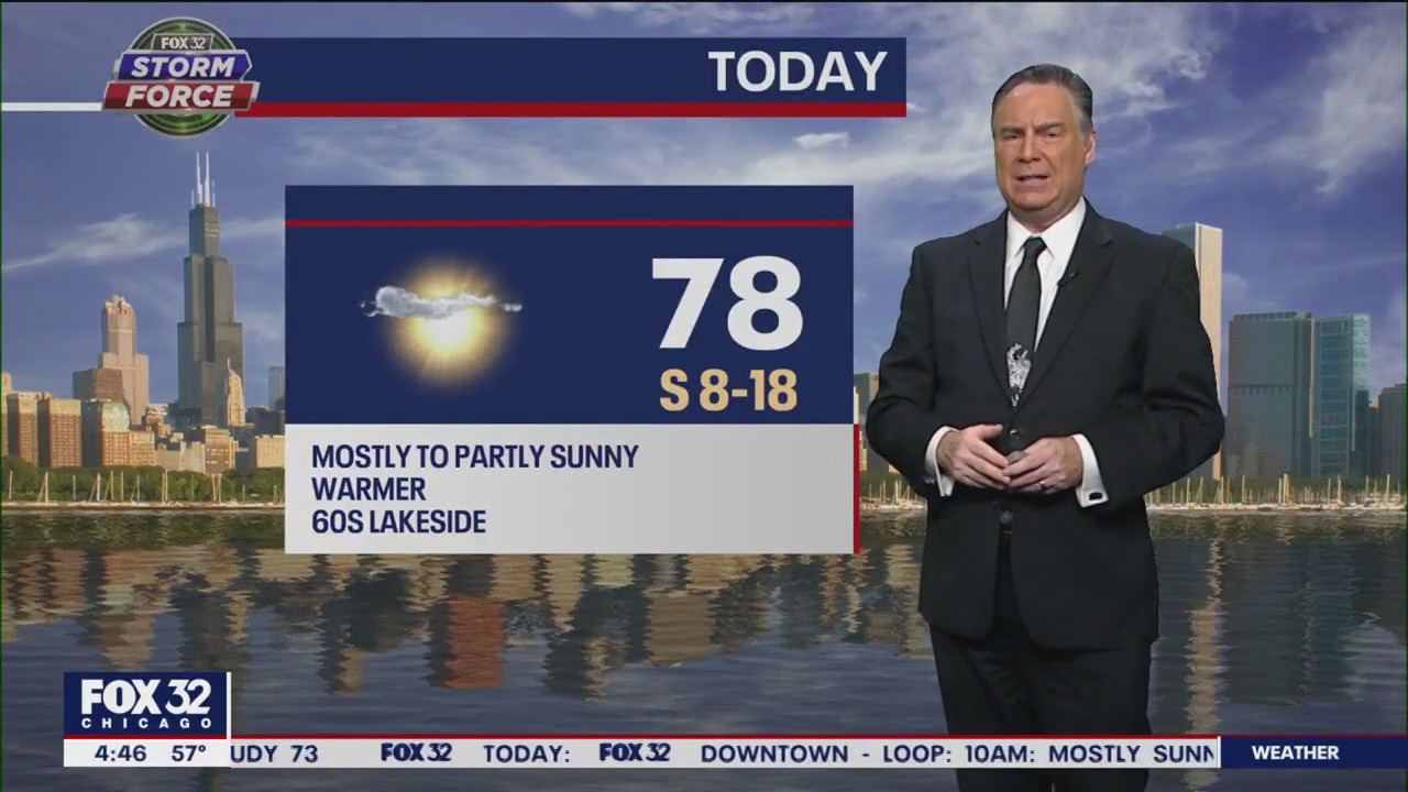 Chicago weather: Friday morning forecast