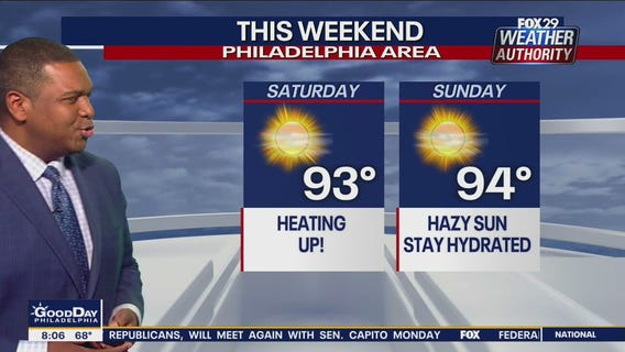 Weather Authority: 7-Day Forecast (AM)