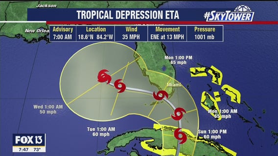 Today's tropical weather forecast