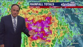 Tampa Weather | Monday forecast into Tuesday