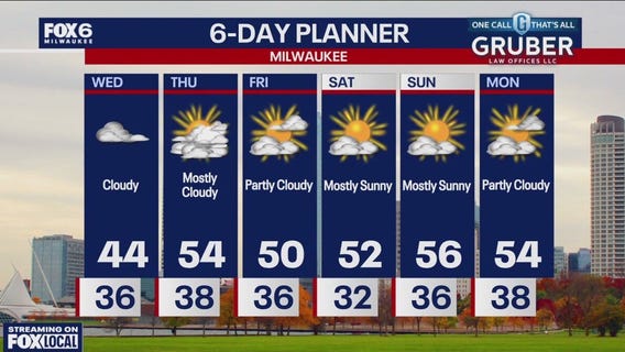 Weather webcast with Rob Haswell