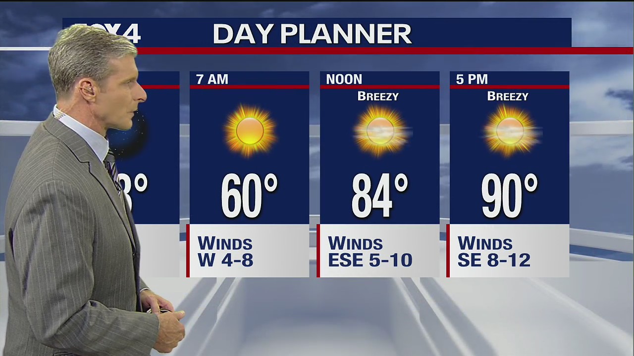 May 26th Evening Forecast