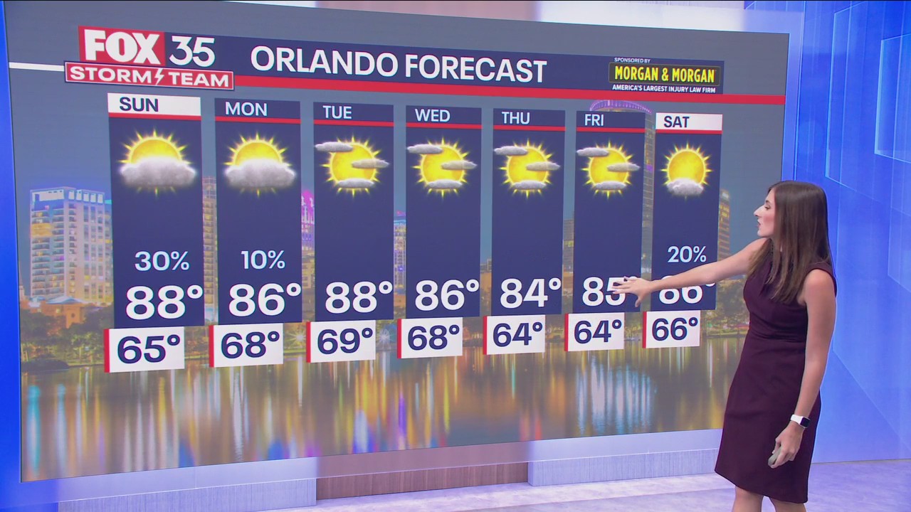 Orlando PM Weather Forecast: October 18, 2025