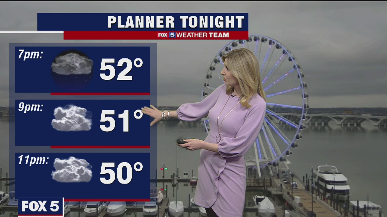 Tuesday Evening Weather Forecast | FOX 5 DC