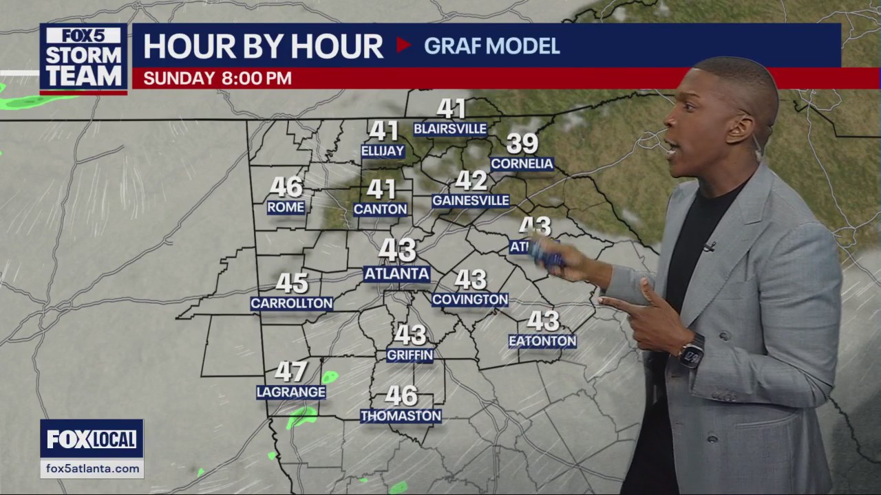 Sunday evening forecast