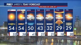 MN weather: Warm and sunny weekend, colder week ahead