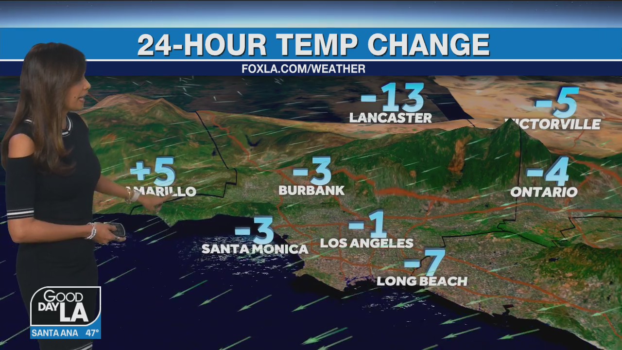 Weather Forecast for Thursday, Feb. 24