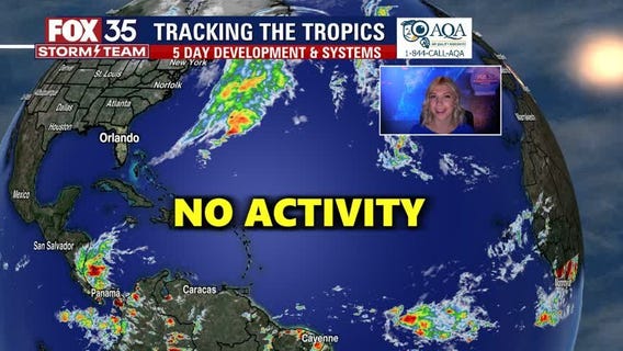 Tracking the Tropics: Nov. 29
