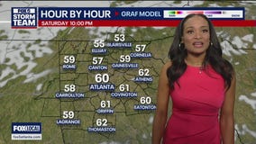 Thursday night forecast