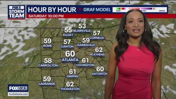 Thursday night forecast