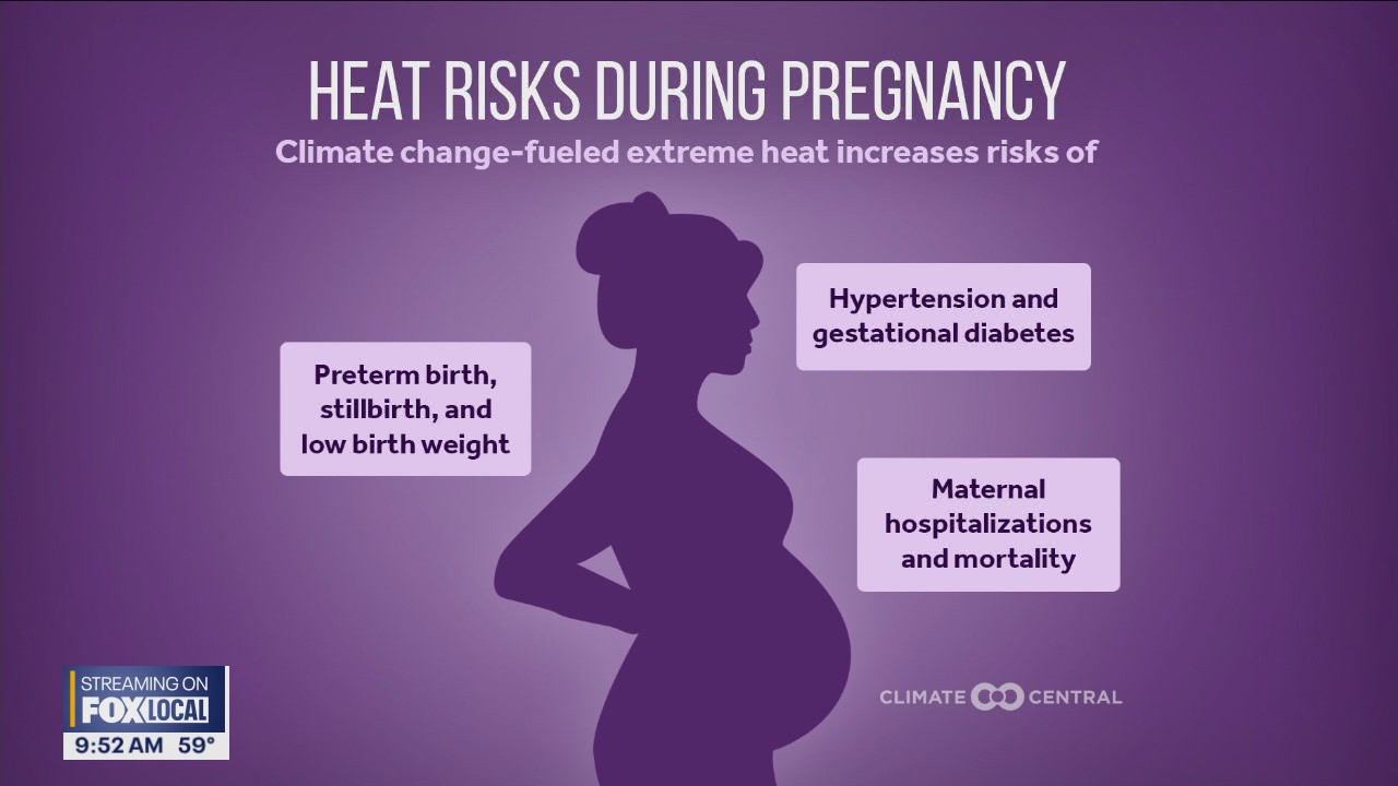 Report: Warming climate is elevating health risks for pregnant women