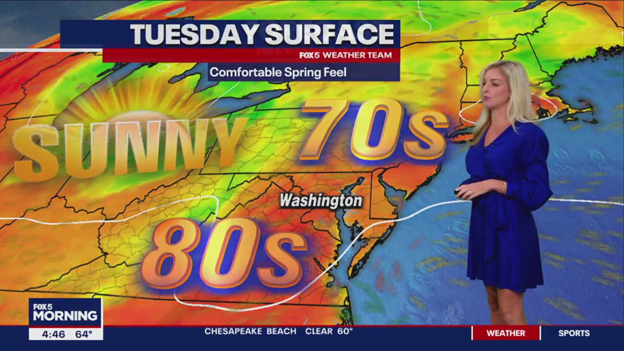 FOX 5 Weather forecast for Tuesday, June 13