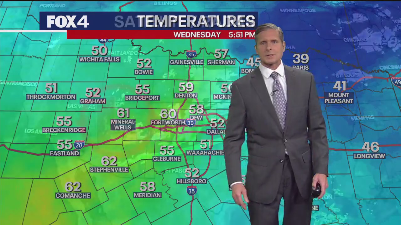 Dallas weather: December 3 evening forecast
