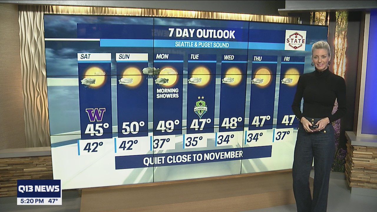 Sun on the way next week