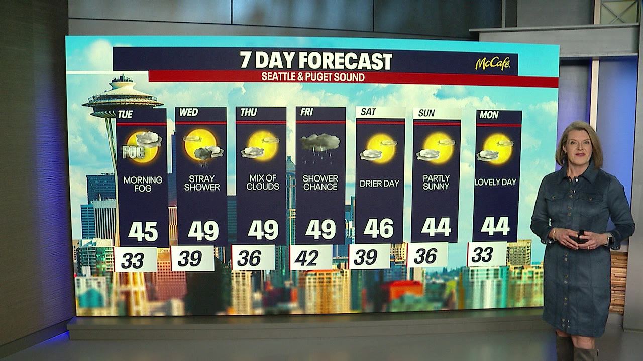 Seattle weather: Morning fog, afternoon sunshine Tuesday