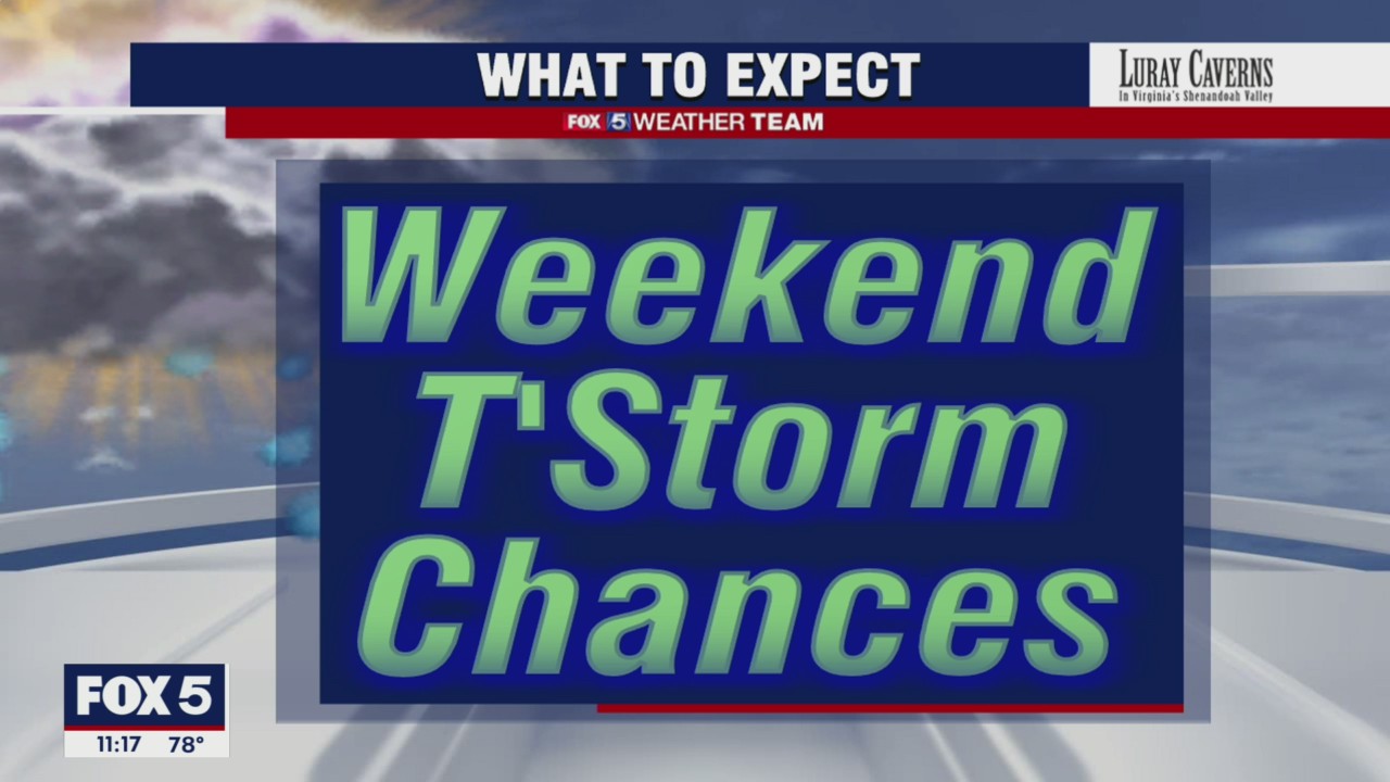 FOX 5 weather forecast at 11