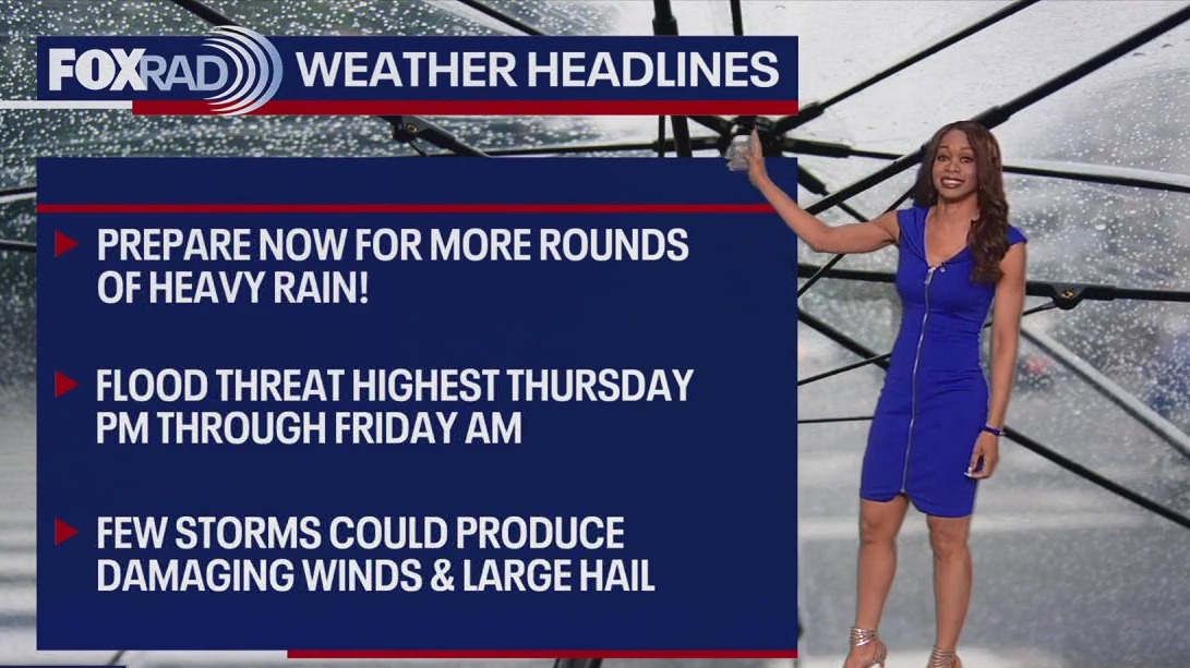 FOX 26 Houston Weather Forecast