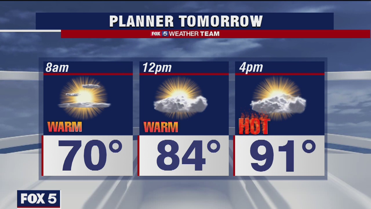 Monday Night Weather Forecast | FOX 5 DC