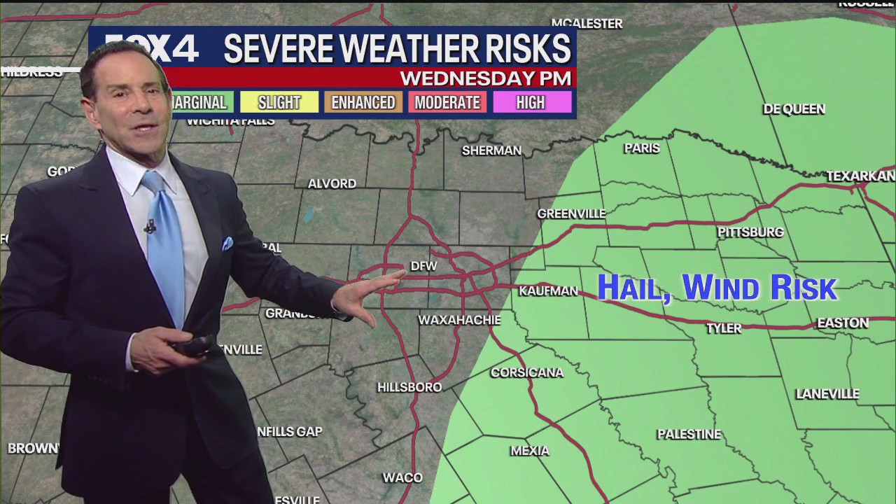 Dallas weather: Mar. 10 morning forecast