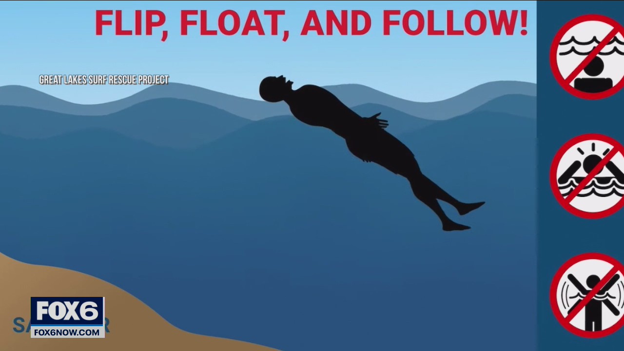 Lake Michigan swimming danger; high risk Thursday, Friday