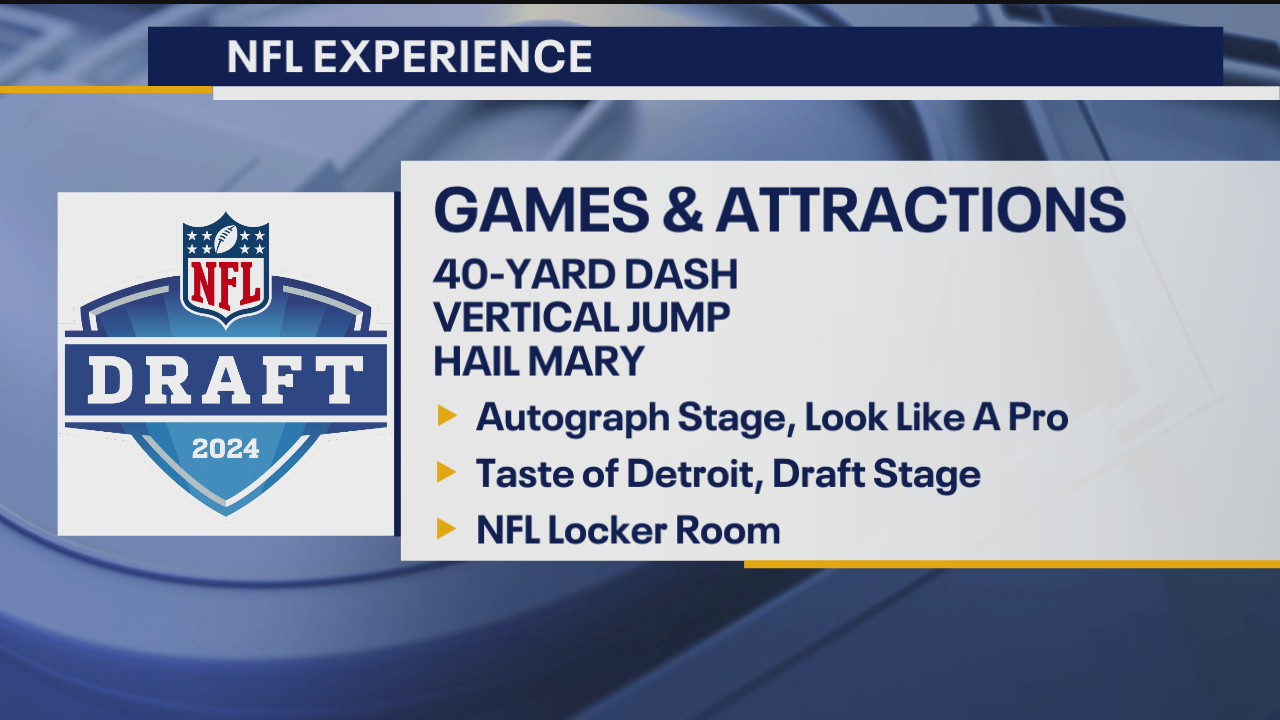 DRAFT EXPERIENCE PREVIEW