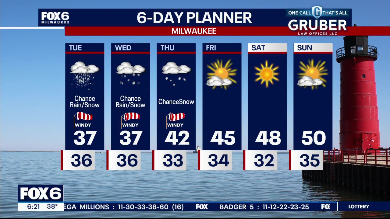 Weather webcast with Lisa Michaels