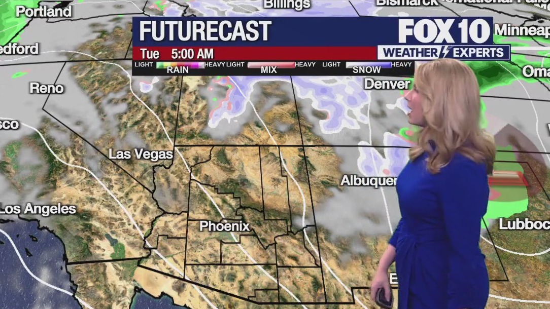 Morning Weather Forecast - 3/4/2025