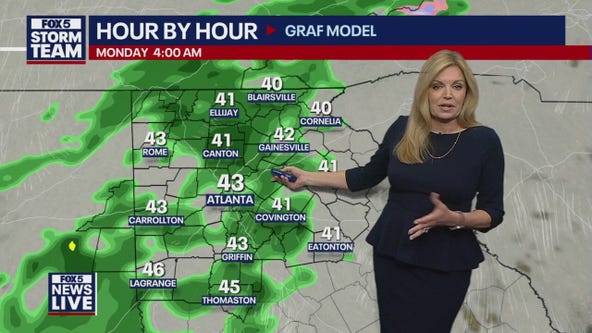 North Georgia weather: Rain Sunday night before Arctic blast late week
