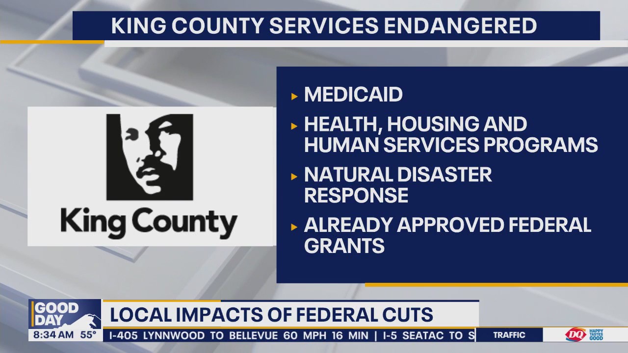 Impacts of the 'Big, Beautiful Bill' on WA residents