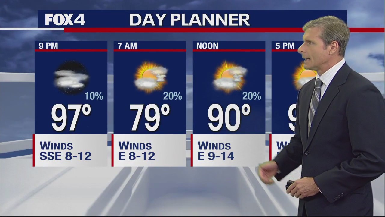 Dallas Weather: Sept. 8 evening forecast