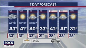 NYC weather forecast: Is snow on the way?