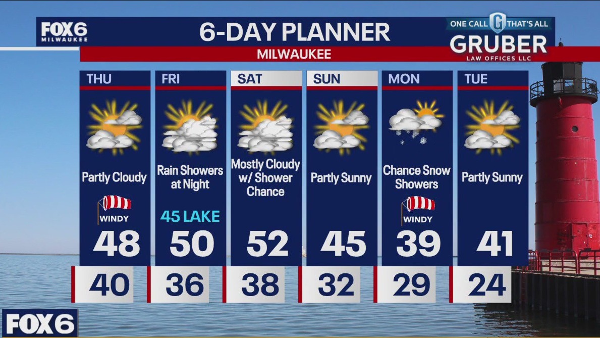 Weather webcast with Stephanie Barichello