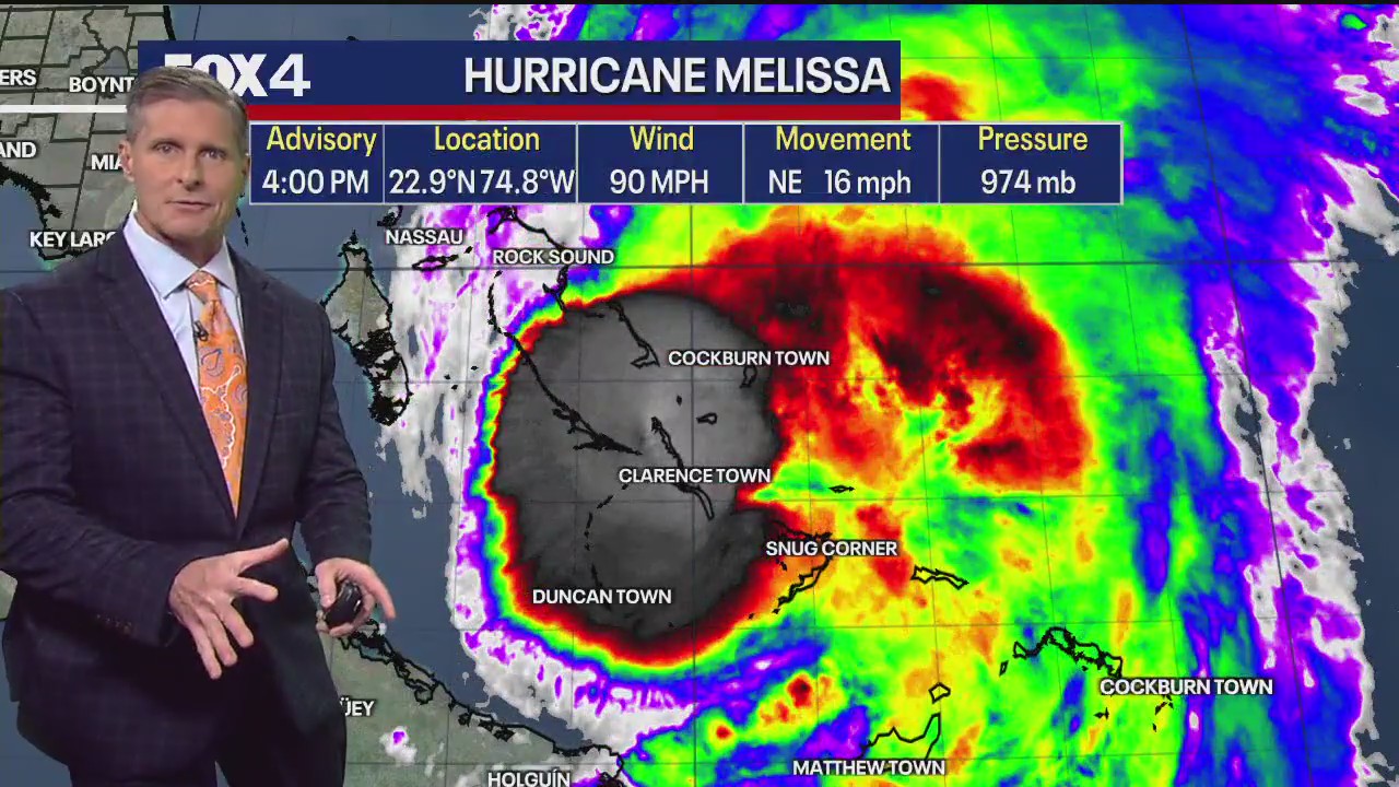 Dallas weather: Oct. 29 evening forecast