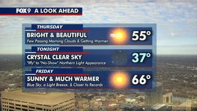 MN weather: Thursday forecast update