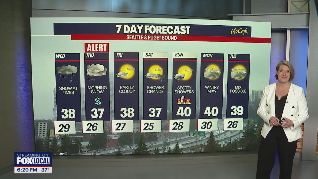 Seattle weather: More snow, rain on the way