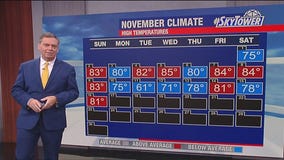 Tampa Weather | Warming up ahead of the holidays