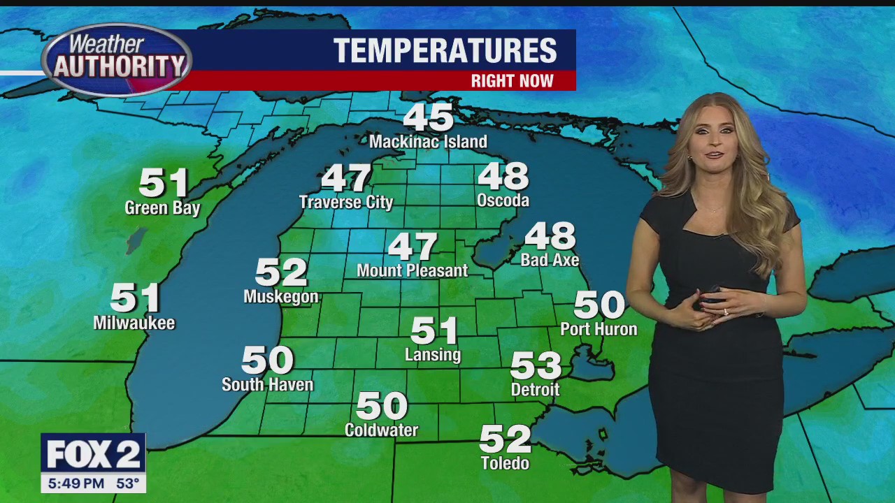 Few sprinkles Saturday